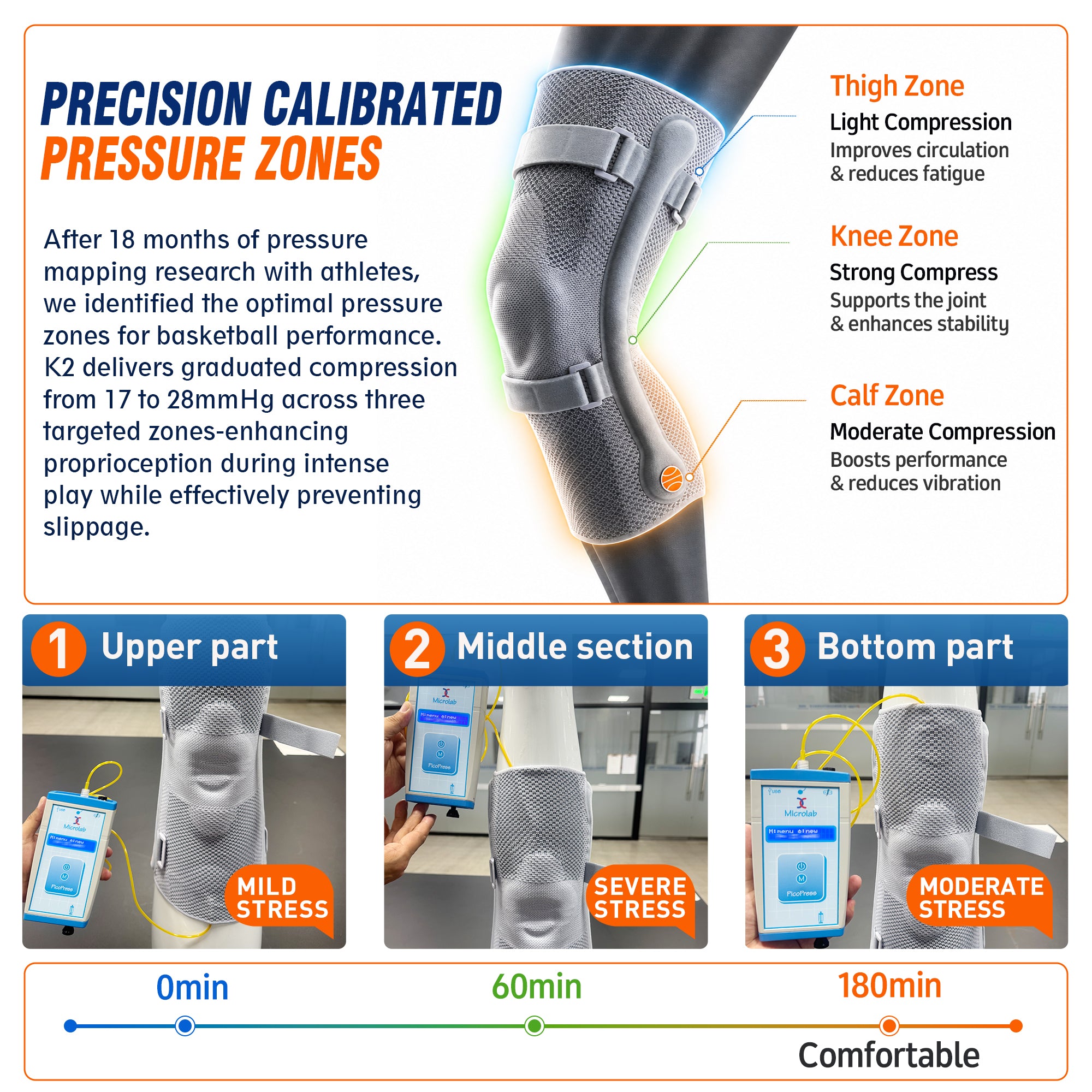 Keepolo Basketball Knee Brace for Man with Patella Support,Professional Leg Compression,Long Side Stabilizers and Adjustable Dual Straps