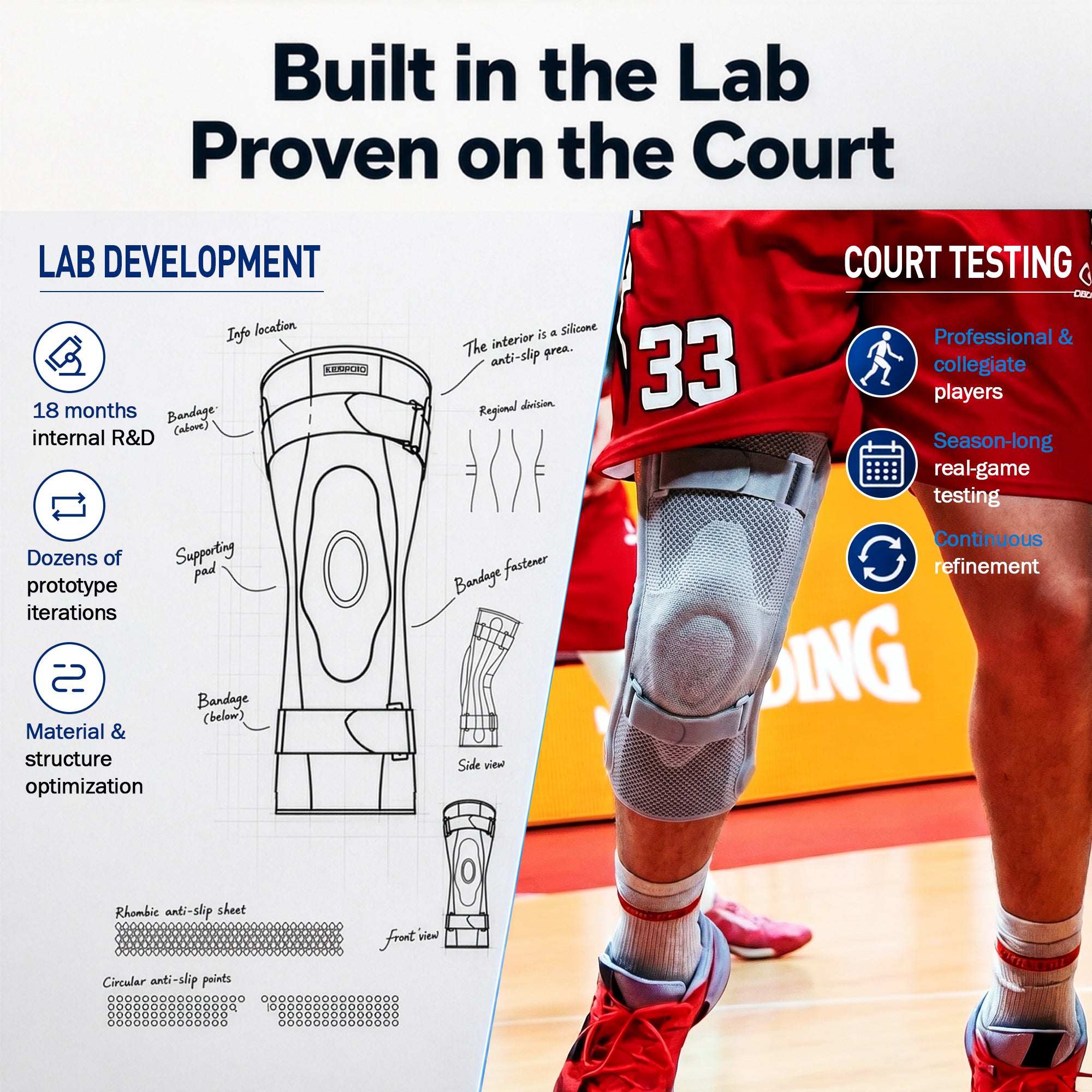 Keepolo Basketball Knee Brace for Man with Patella Support,Professional Leg Compression,Long Side Stabilizers and Adjustable Dual Straps